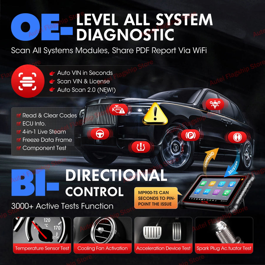 Autel MaxiPRO MP900-TS OBD2 and TPMS Diagnostic Scanner with ECU Coding