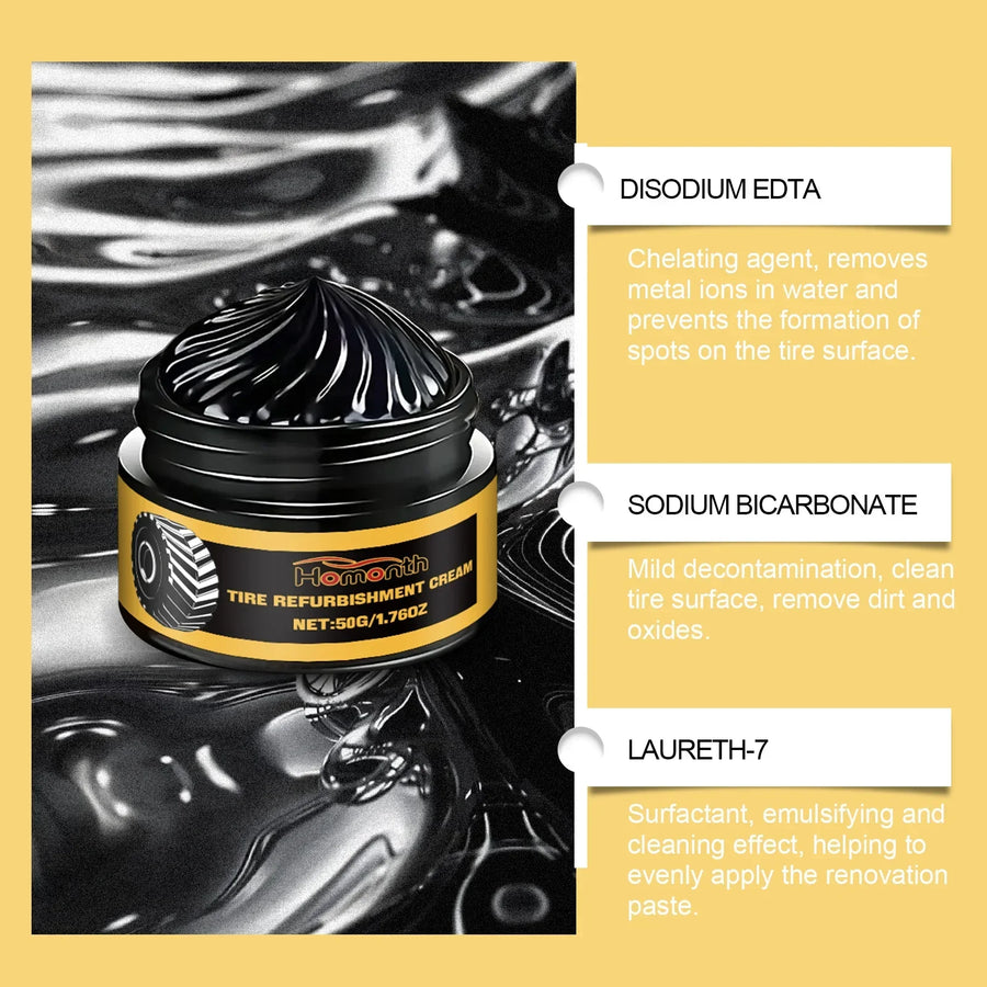 Automotive Tire Polishing Paste and Rubber Sealant