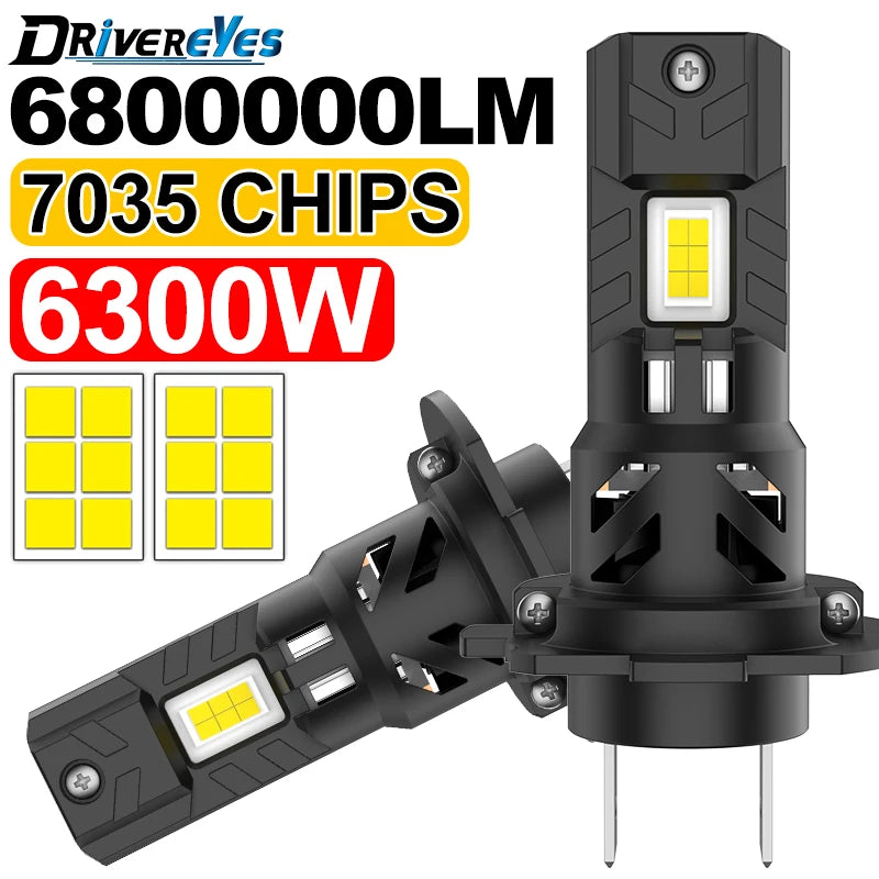 2-Piece H7 LED Headlight Bulb – 6000K, CANBUS, Compact
