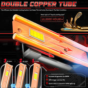 2-Piece H1/H4/H7/H11/9005/9006 LED Headlight Bulb – 6000K, CANBUS