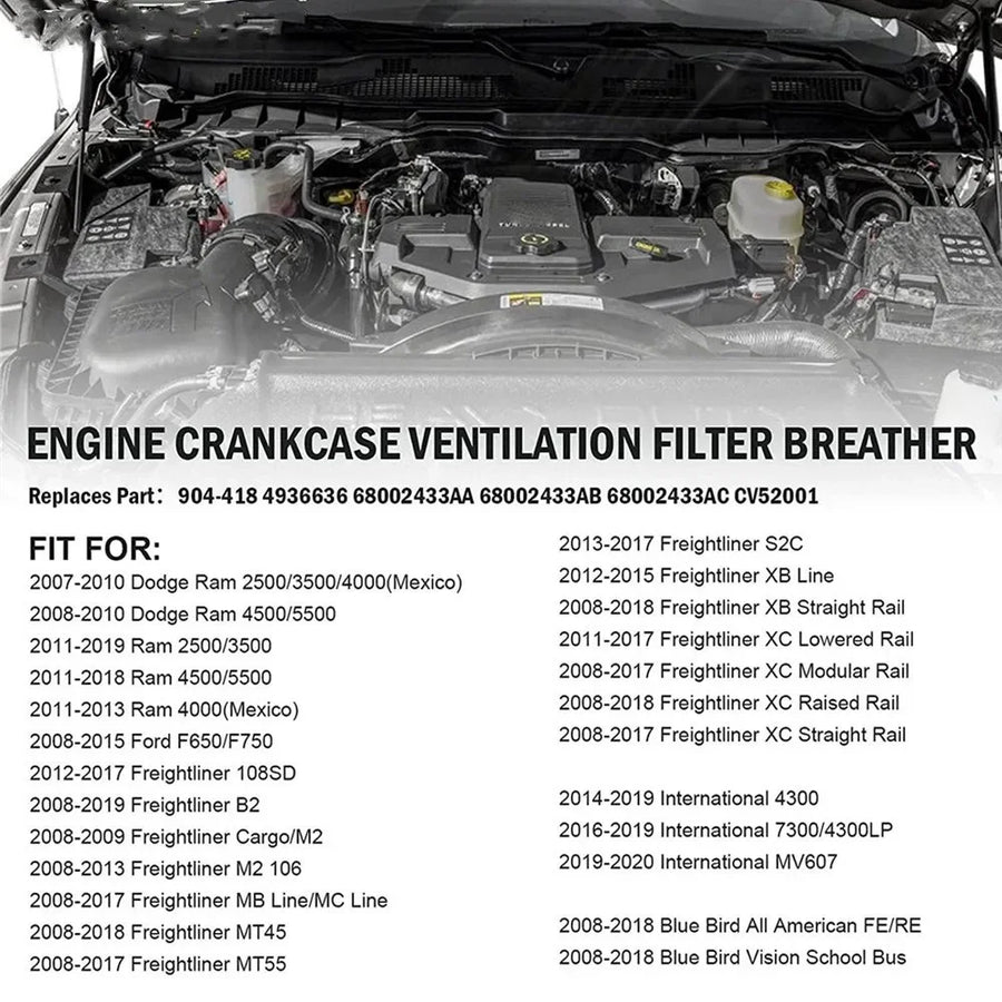 Crankcase Ventilation Filter Breather Element Replaces for Fleetguard Crankcase CCV Dodge Ram 904-418