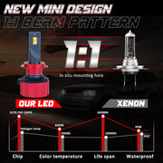 2-Piece H1/H4/H7/H11/9005/9006 LED Headlight Bulb – 6000K