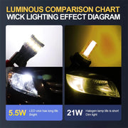 T10/W5W LED Parking and Clearance Light Bulbs – 6000K CANBUS