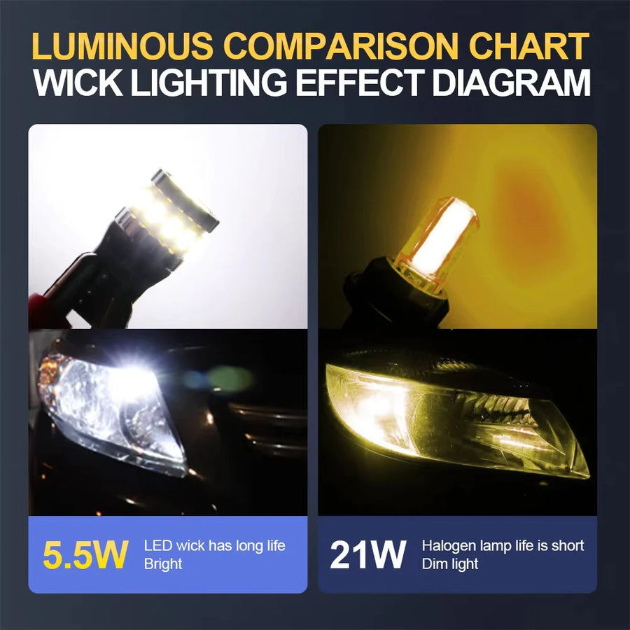 T10/W5W LED Parking and Clearance Light Bulbs – 6000K CANBUS