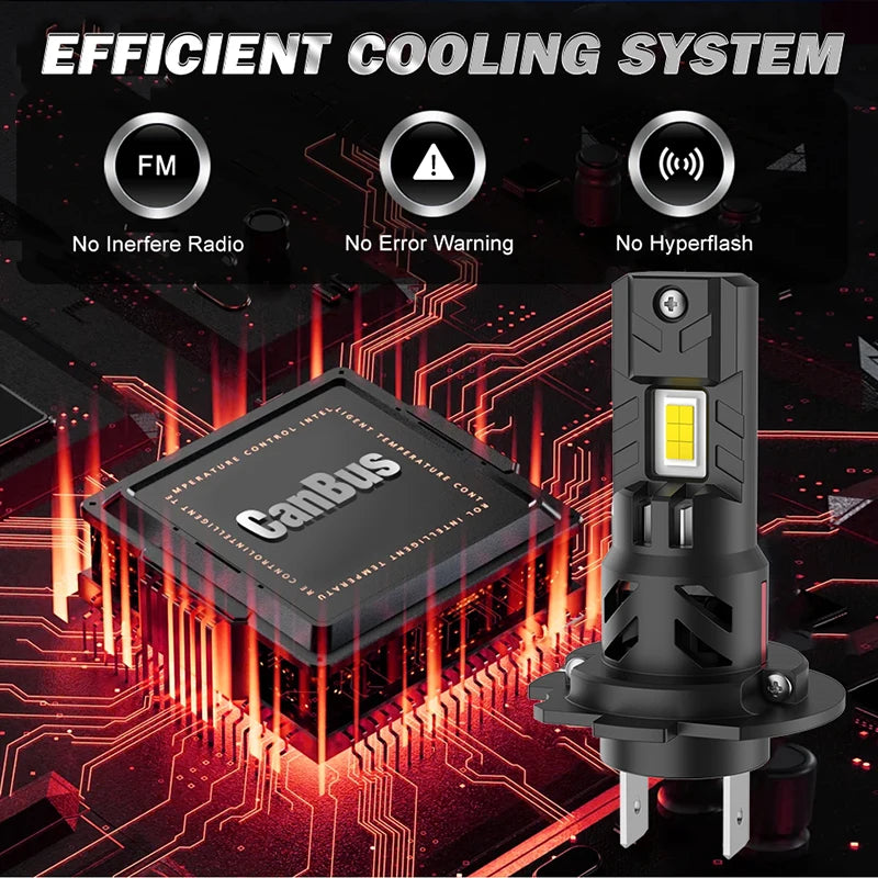 H7 LED Headlight Bulb – 6000K, CANBUS, Compact