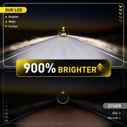 2-Piece H11 LED Headlight Bulb – 6500K, CANBUS