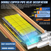 2-Piece D1S/D2S/D3S/D4S/D8S LED Headlight Conversion Bulb – CANBUS