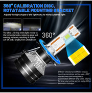 H1/H3/H4/H7/H11/H13 LED Headlight Bulb – 6000K, CANBUS