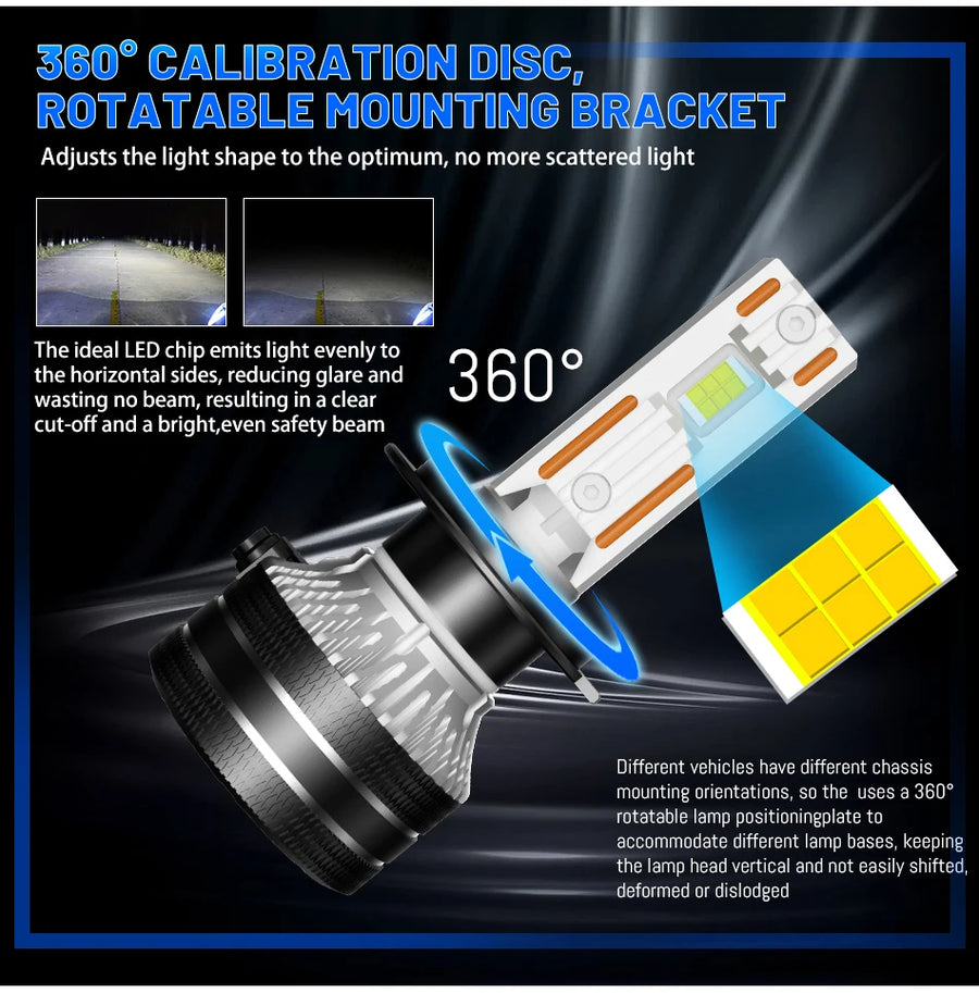 H1/H3/H4/H7/H11/H13 LED Headlight Bulb – 6000K, CANBUS