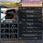 Electronic Throttle Response Controller