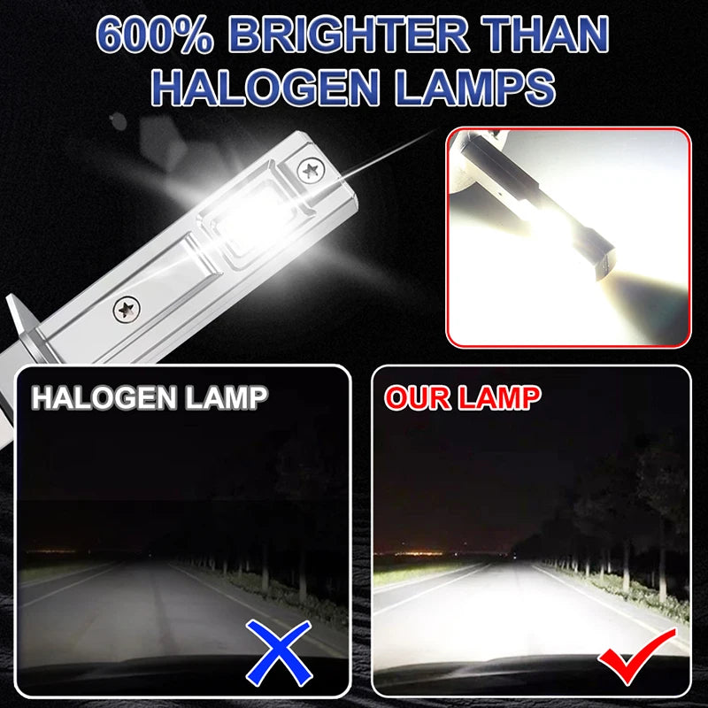 H1 LED Headlight Bulb – 6000K, CANBUS