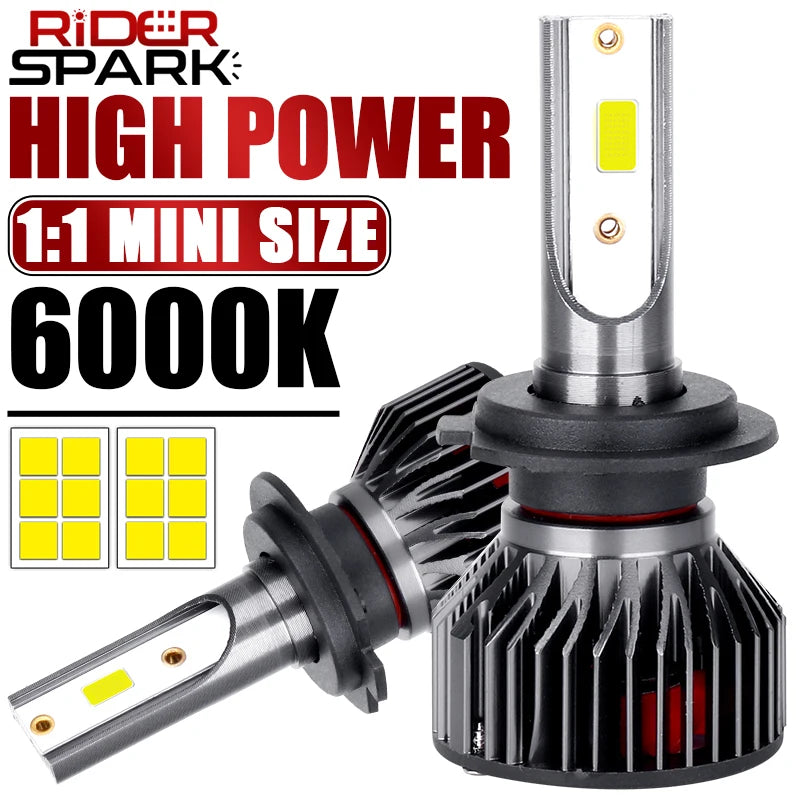 H1/H3/H4/H7/H11/9005 LED Headlight Bulb – 6000K