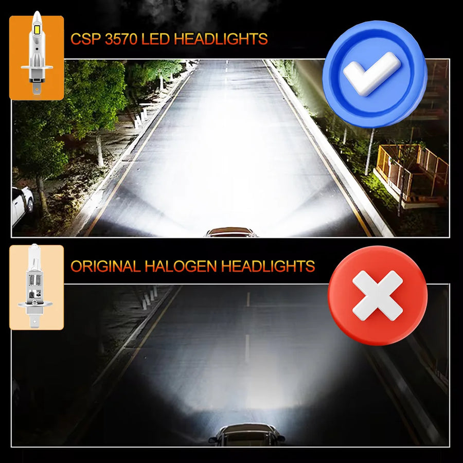 H1/H4/H7/H11/9005/9006 LED Headlight Bulb