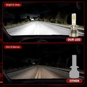 2-Piece H1/H4/H7/H11/9005/9006 LED Headlight Bulb – 3000K/6500K