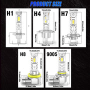 2-Piece H1/H4/H7/H11/9005/9006 LED Headlight Bulb – 6500K, CANBUS, Fanless
