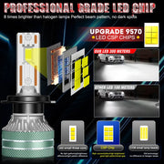 H1/H3/H4/H7/H11/9005 LED Headlight Bulb – CANBUS