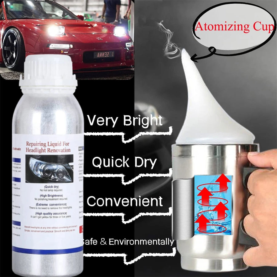 Headlight Lens Restoration Kit – 300 ml