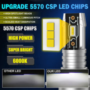 H7 LED Headlight Bulb – 6500K