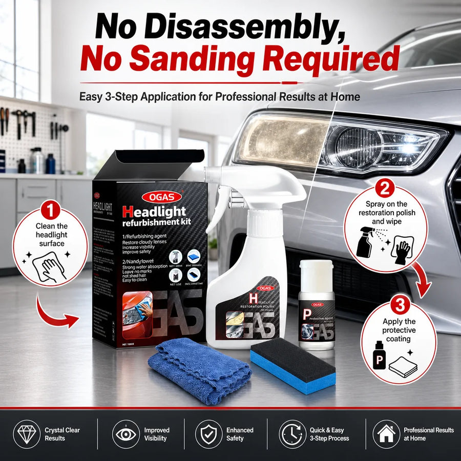 Headlight Lens Restoration Kit – 180 ml