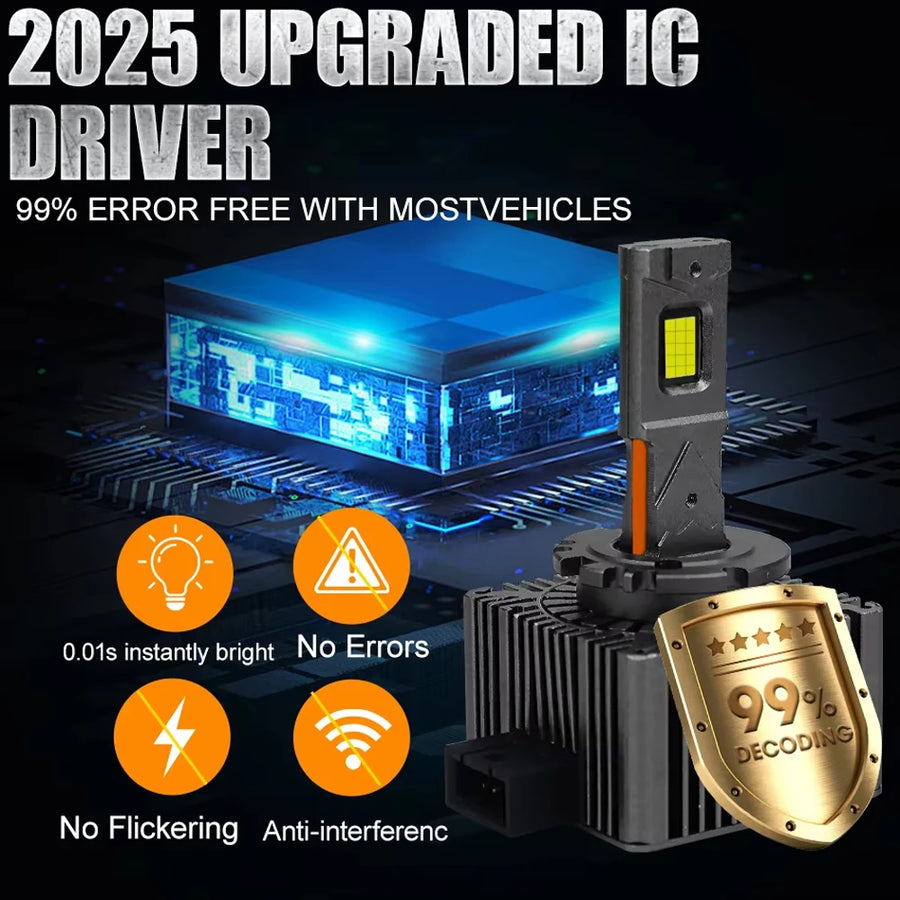 D1S/D2S/D3S/D4S/D5S/D8S LED Headlight Conversion Bulb – 6000K, CANBUS