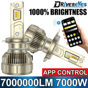 2-Piece H1/H4/H7/H11/9005/9006 LED Headlight Bulb – 3000K/6500K