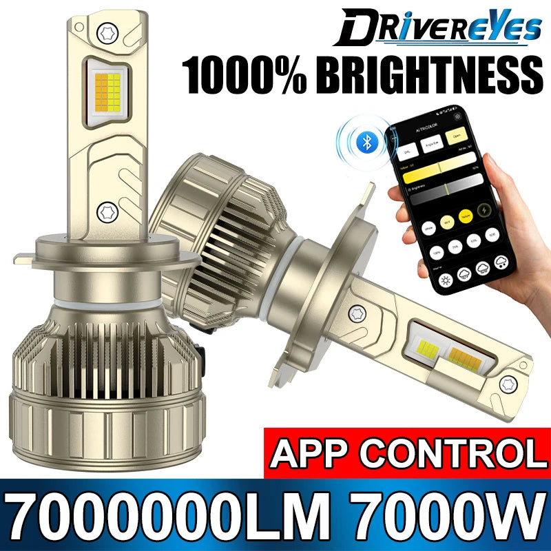 H1/H4/H7/H11/9005/9006 LED Headlight Bulb – 3000K/6500K