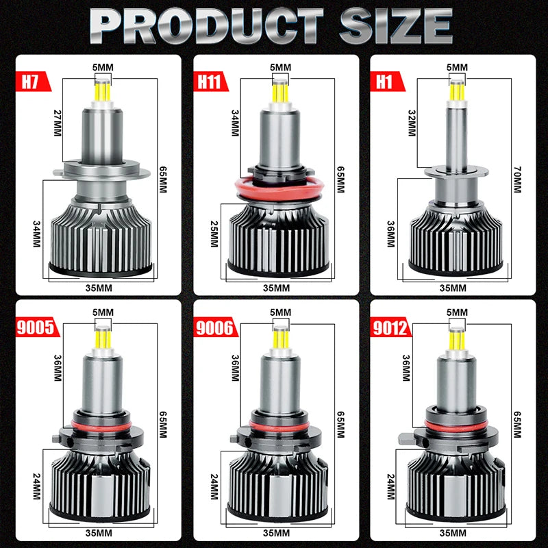 H1/H3/H7/H11/9005/9006 LED Headlight Bulb – CANBUS