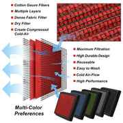High-Flow Washable Engine Air Filter for Mercedes-Benz CLS/E-Class AMG