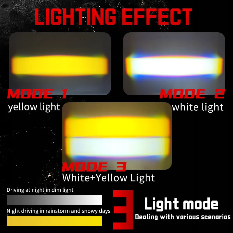 2-Piece LED Auxiliary Light Pods – 180W, 10V–36V
