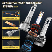 9005/HB3 Headlight Bulb Pair – 130W – 6500K