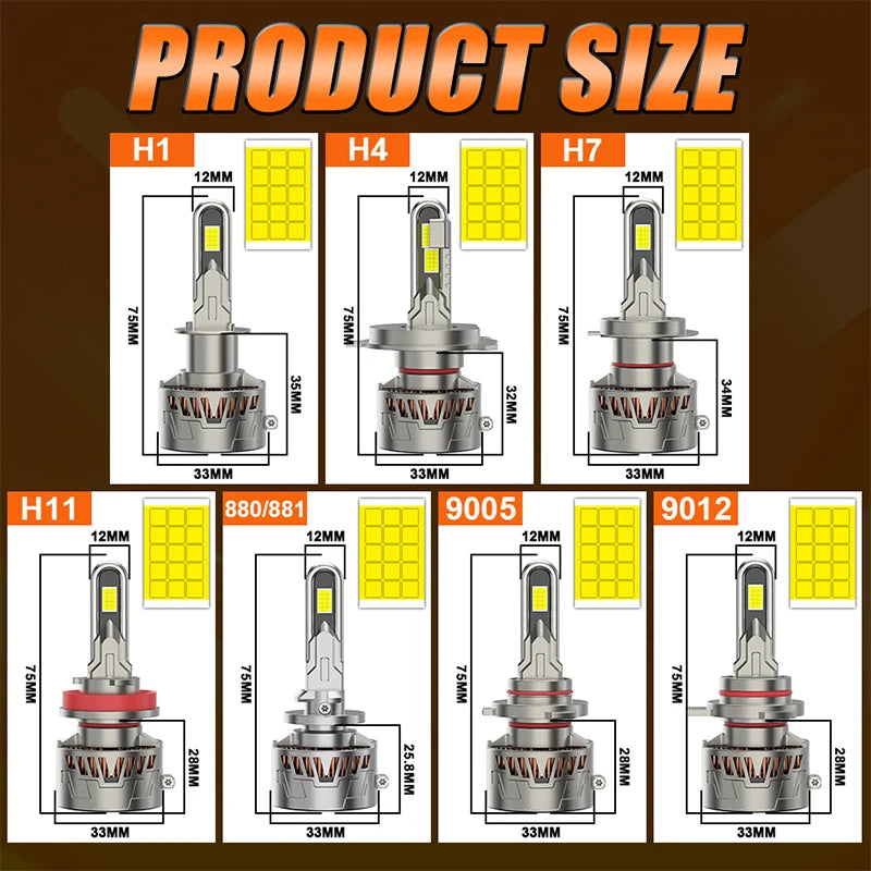 H1/H4/H7/H11/H27/9005 LED Headlight Bulb – 6000K, CANBUS