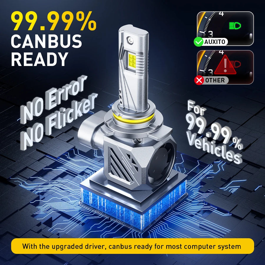 H11/9005/9006/9012 LED Headlight Bulb – CANBUS