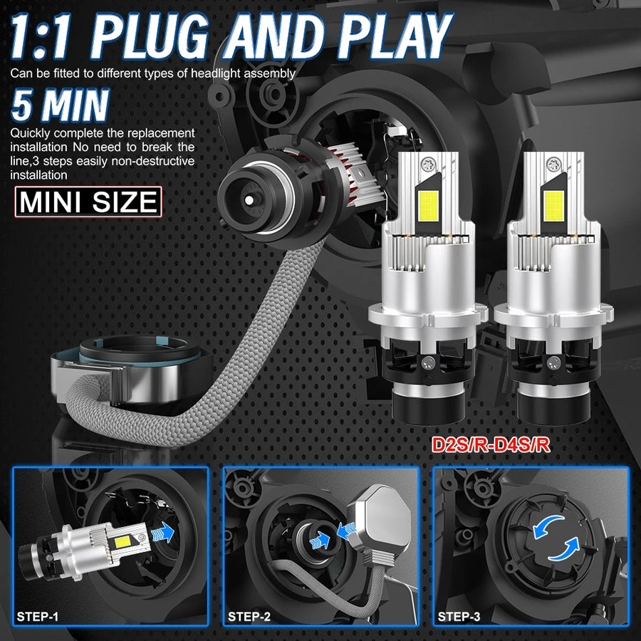 D1S/D2S/D3S/D4S/D8S LED Headlight Conversion Bulb – CANBUS