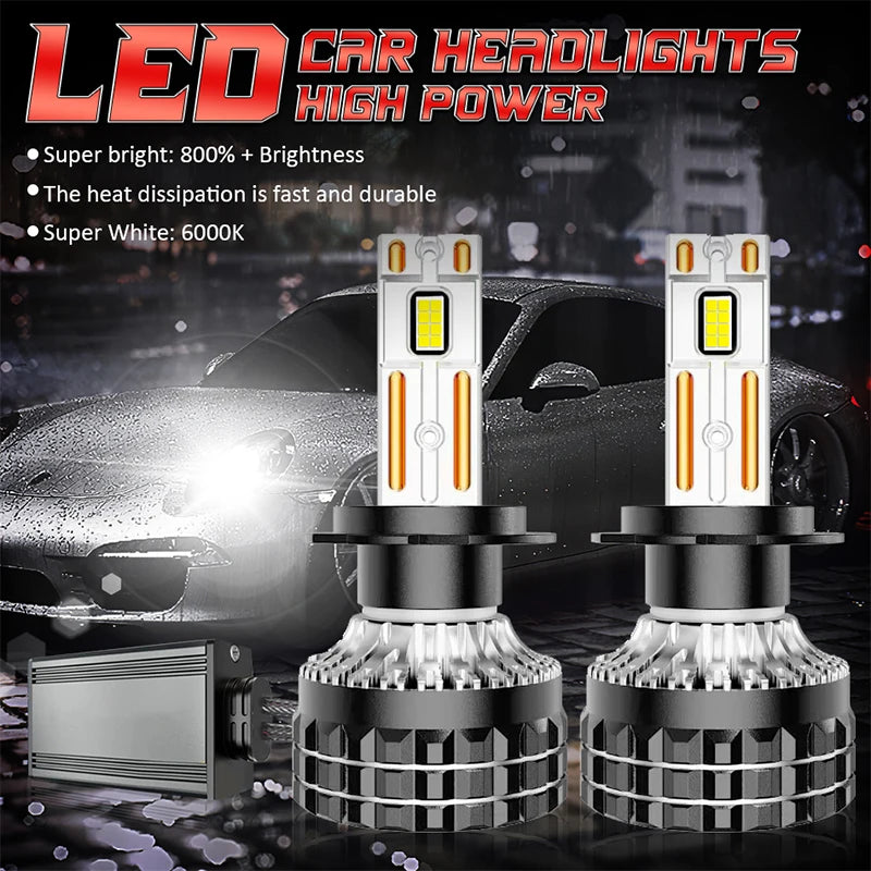 H1/H4/H7/H11/9005/9006 LED Headlight Bulb – 6000K, CANBUS