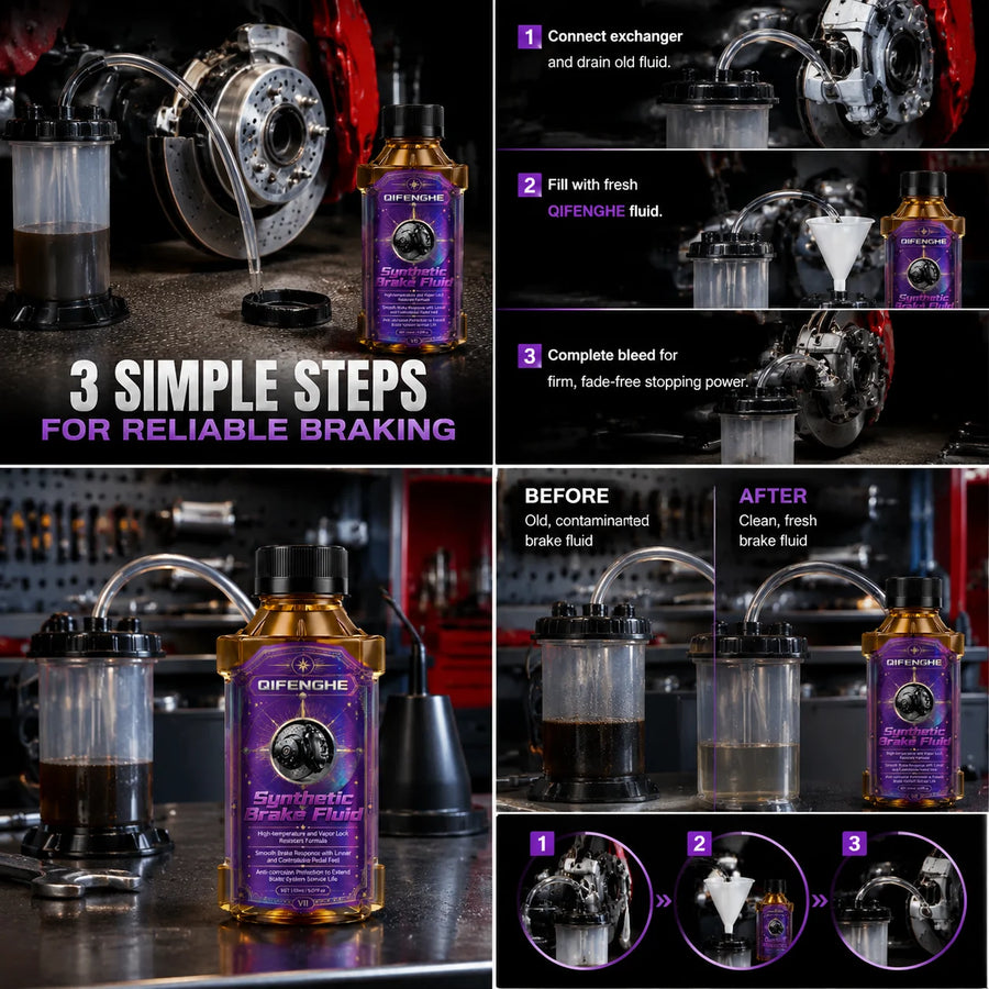 Synthetic High-Temperature Brake Fluid – 150 mL