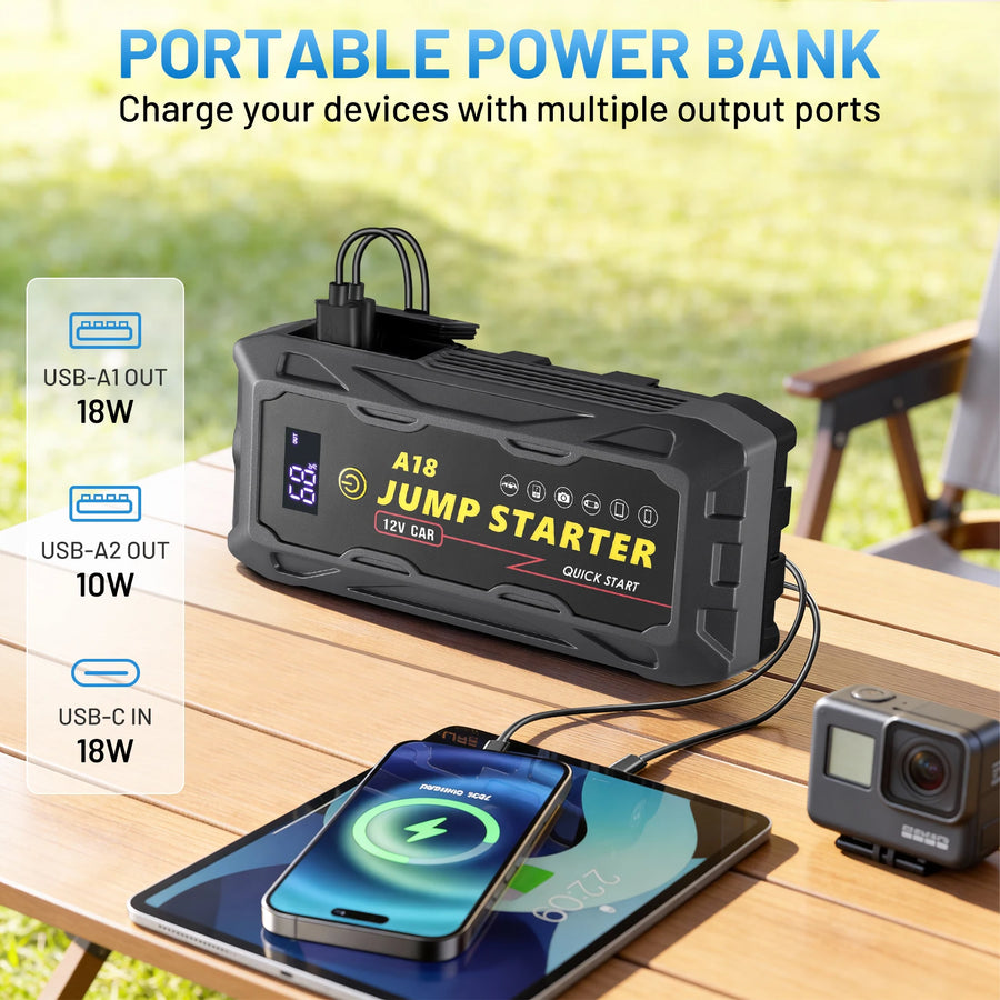 12V Portable Car Jump Starter & Battery Booster – 12,000–18,000mAh