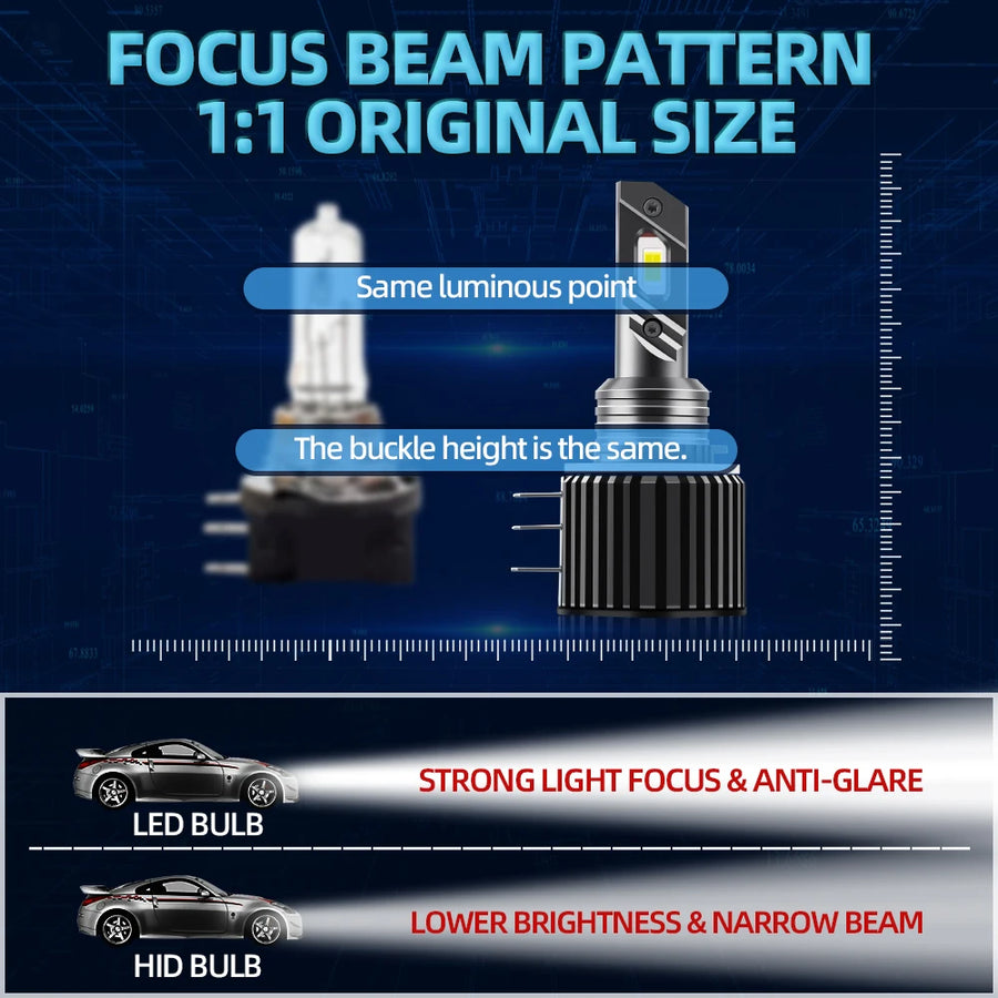 2-Piece H15 LED Headlight Bulb