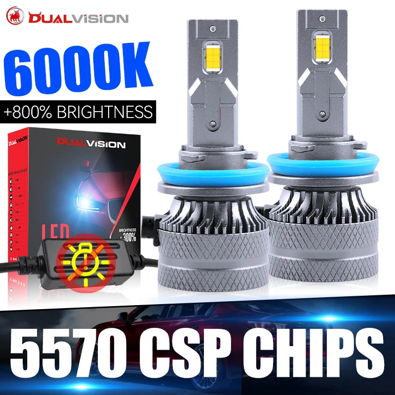 H1/H4/H7/H11/9005/9006 LED Headlight Bulb – 6000K, CANBUS