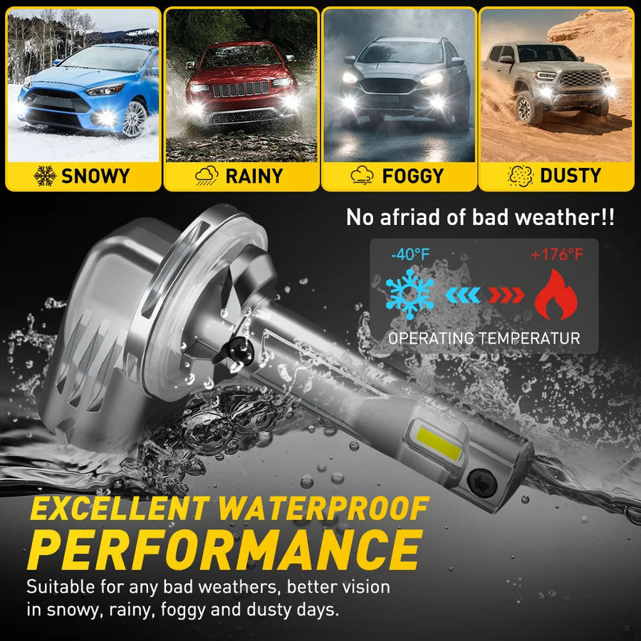 2-Piece H27 LED Headlight Bulb – 6500K, CANBUS