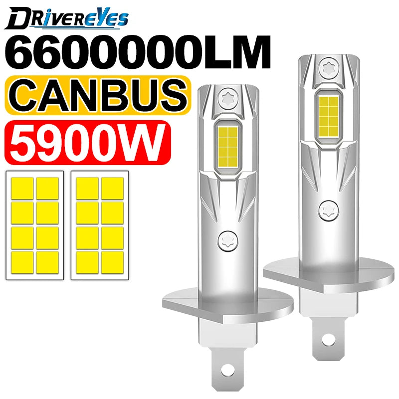 H1 LED Headlight Bulb – 6000K, Fanless