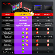 Autel MaxiIM KM100/KM100X Key Fob Programming and Immobilizer Tool
