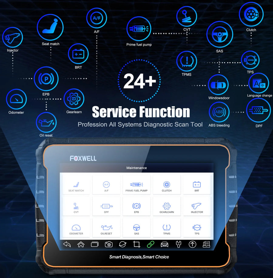Foxwell GT60 All-System OBD2 Scanner with 24 Service Functions
