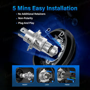 2-Piece LED Projector Headlight Bulb for H4