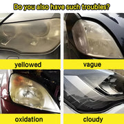 Headlight Lens Restorer and Polishing Compound – 30 ml