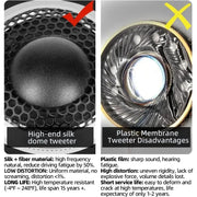1-Inch 240W 4-Ohm Silk-Dome Car Audio Tweeters