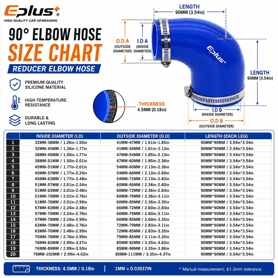 Universal Reinforced 90° Silicone Intercooler Coupler, 16-102mm