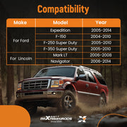 Timing Chain Kit for 2005–2010 Ford/Lincoln 5.4L Engines