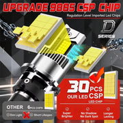 D2S/D4S LED Headlight Conversion Bulb – 6000K, CANBUS