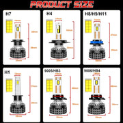 2-Piece H1/H4/H7/H11/9005/9006 LED Headlight Bulb – 8000K, CANBUS