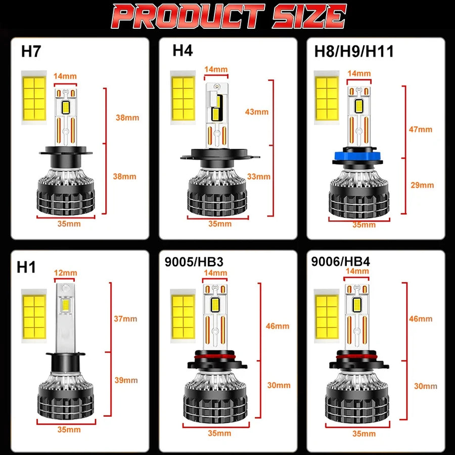 H1/H4/H7/H11/9005/9006 LED Headlight Bulb – 8000K, CANBUS